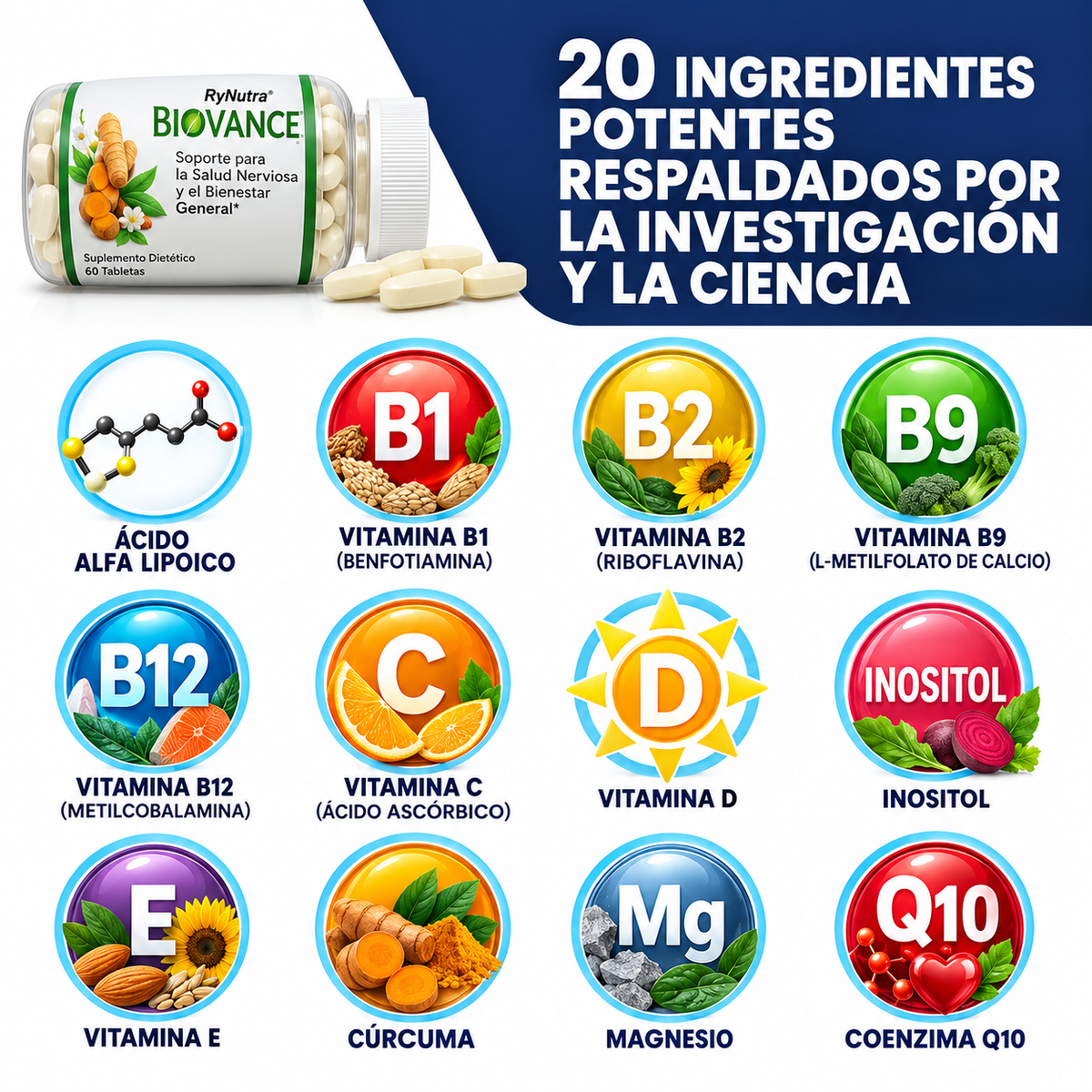 BIOVANC – Soporte para Nervios y Energía | 30 Cápsulas