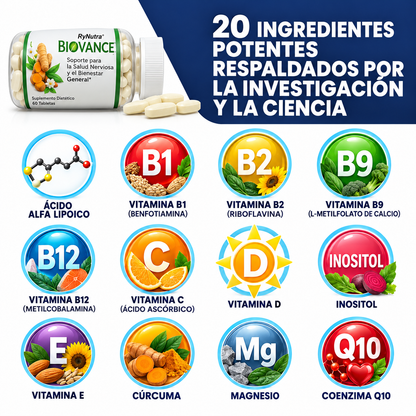 BIOVANC – Soporte para Nervios y Energía | 30 Cápsulas